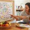 Apprendre le calendrier des fruits aux enfants avec des dessins